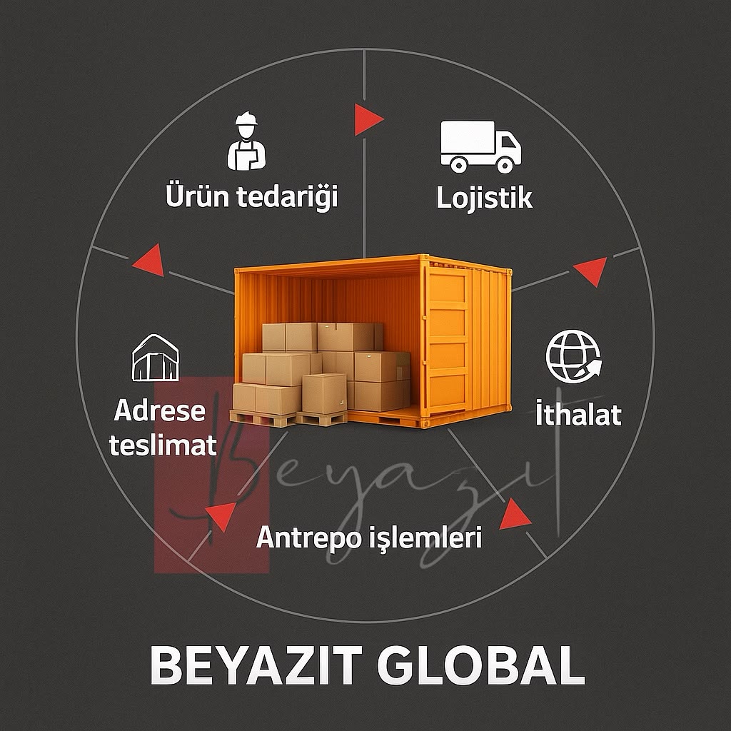 Beyazıt Danışmanlık Promosyon